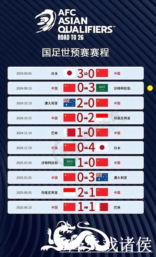 世界杯比分滚球盘口经验分享，滚球盘口和大小球方向别忽略