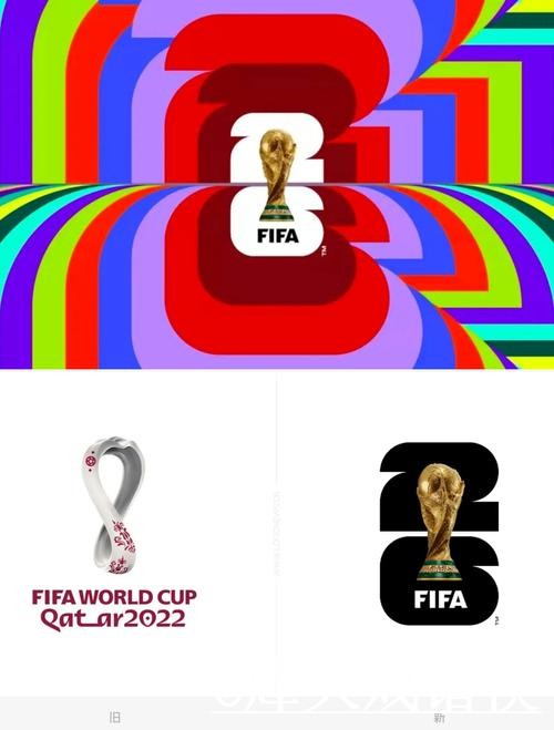 2026世界杯预测入口更新,冷门方向和赛前数据别弄错 2026世界杯预测入口更新,冷门方向和赛前数据别弄错